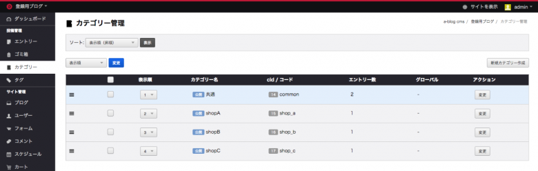 作成したカテゴリー名は共通コンテンツ、ShopA、ShopB、ShopC