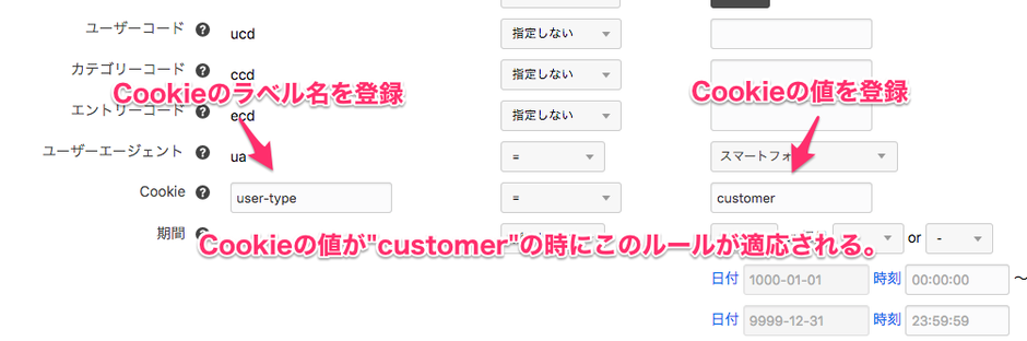 Cookieのルール設定