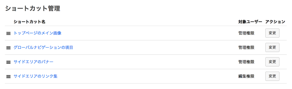 ショートカット管理画面