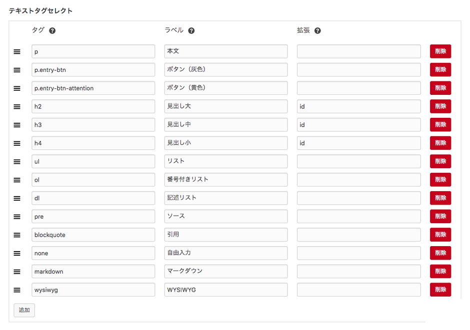 管理画面内テキストタグセレクトの設定