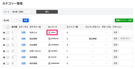 カテゴリーのIDを確認