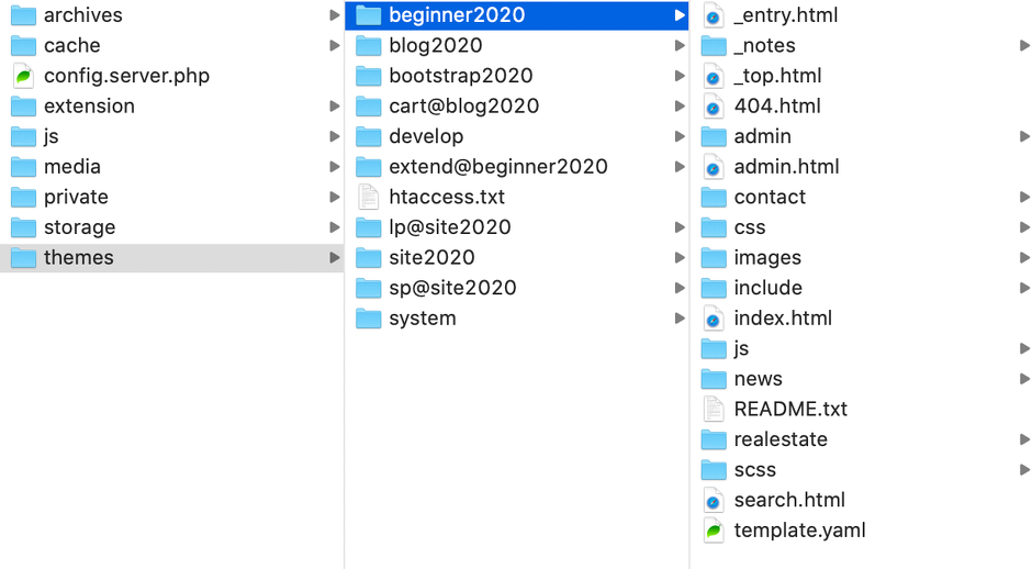 a-blog cmsのテーマファイルの構成