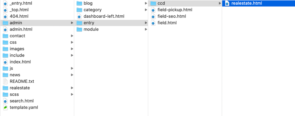 adminのディレクトリ構造