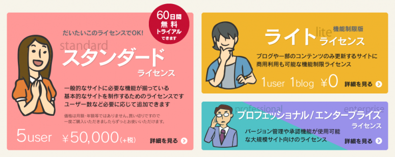 v2.0 では機能別にライセンスが増えました
