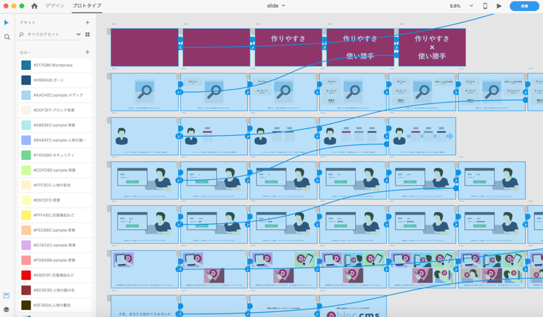 Adobe XDの自動アニメーション機能を使って動画化