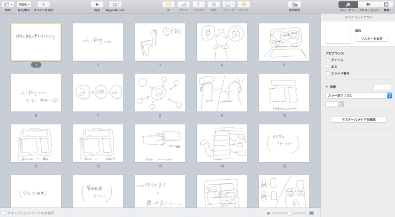 ②Keynoteでたたき台を作成