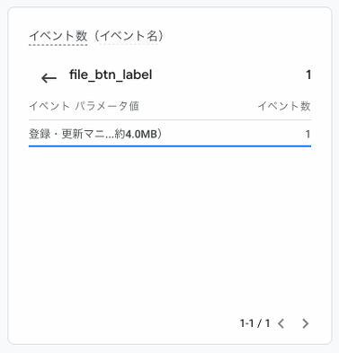 イベントのパネルで、file_btn_labelの項目を表示したスクリーンショット。クリックしたリンクのテキストが正常に表示されている。