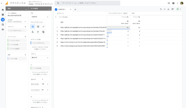探索でイベント「file_download」を一覧にした様子のスクリーンショット。ファイルの拡張子を持ったURLも、media-downloadを含んだURLも同じ一覧に表示している。