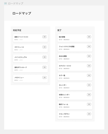 Figmaファイル内のロードマップのスクリーンショット。対応予定と完了カテゴリーに別れて、カンバンボード形式で管理されている。