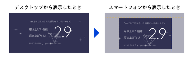画角を変更する。たとえば、メイン部分にフォーカスするなど