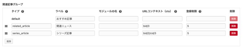 関連記事グループ設定
