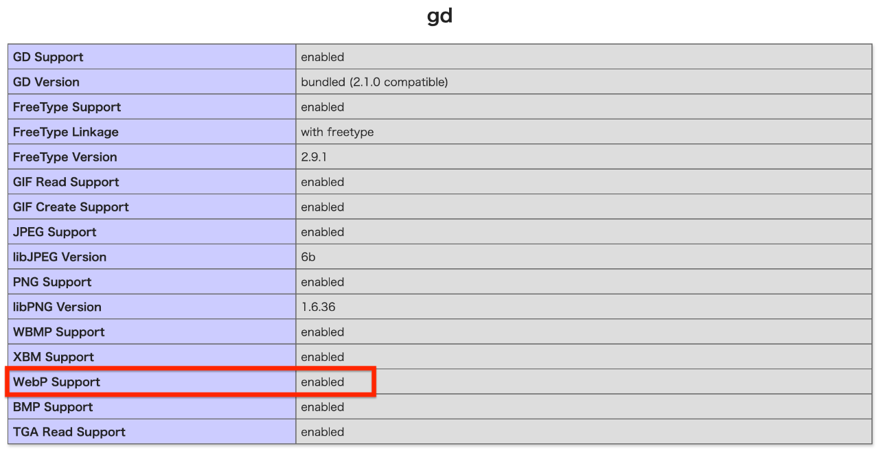 GDでWebPが使えるか確認
