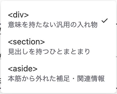 HTML要素の選択肢。<div>(意味を持たない汎用の入れ物)、<section>(見出しを持つひとまとまり)、<aside>(本筋から外れた補足・関連情報)