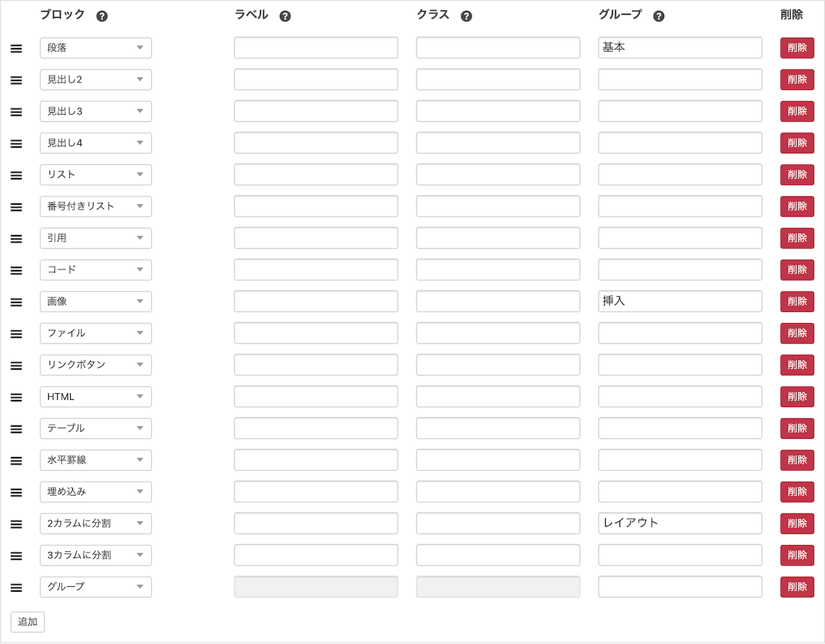 ブロックエディター設定のブロックメニュー。段落や見出しの行と並んで「HTML」の行がある