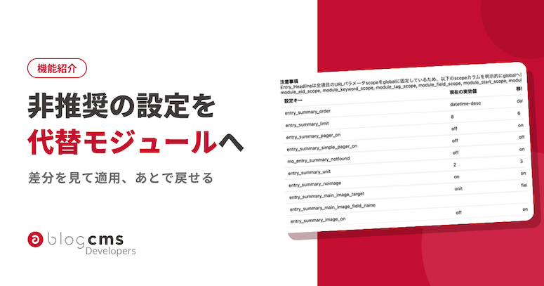 非推奨モジュールの設定を代替モジュールへ移し替えるプラグインをリリースしました（DeprecatedModuleMigration）